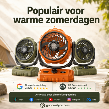 🌬️ 6-inch kampeerventilator met 100 snelheidsstanden – oscillerend, met ledverlichting, digitaal display en grote accu voor buiten en thuis