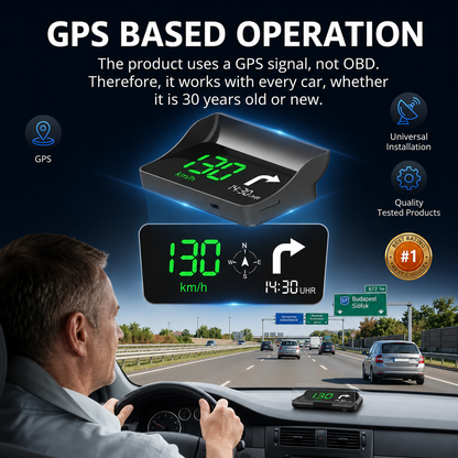 Head-Up Display (HUD) – GPS för bilen med digital hastighetsmätare