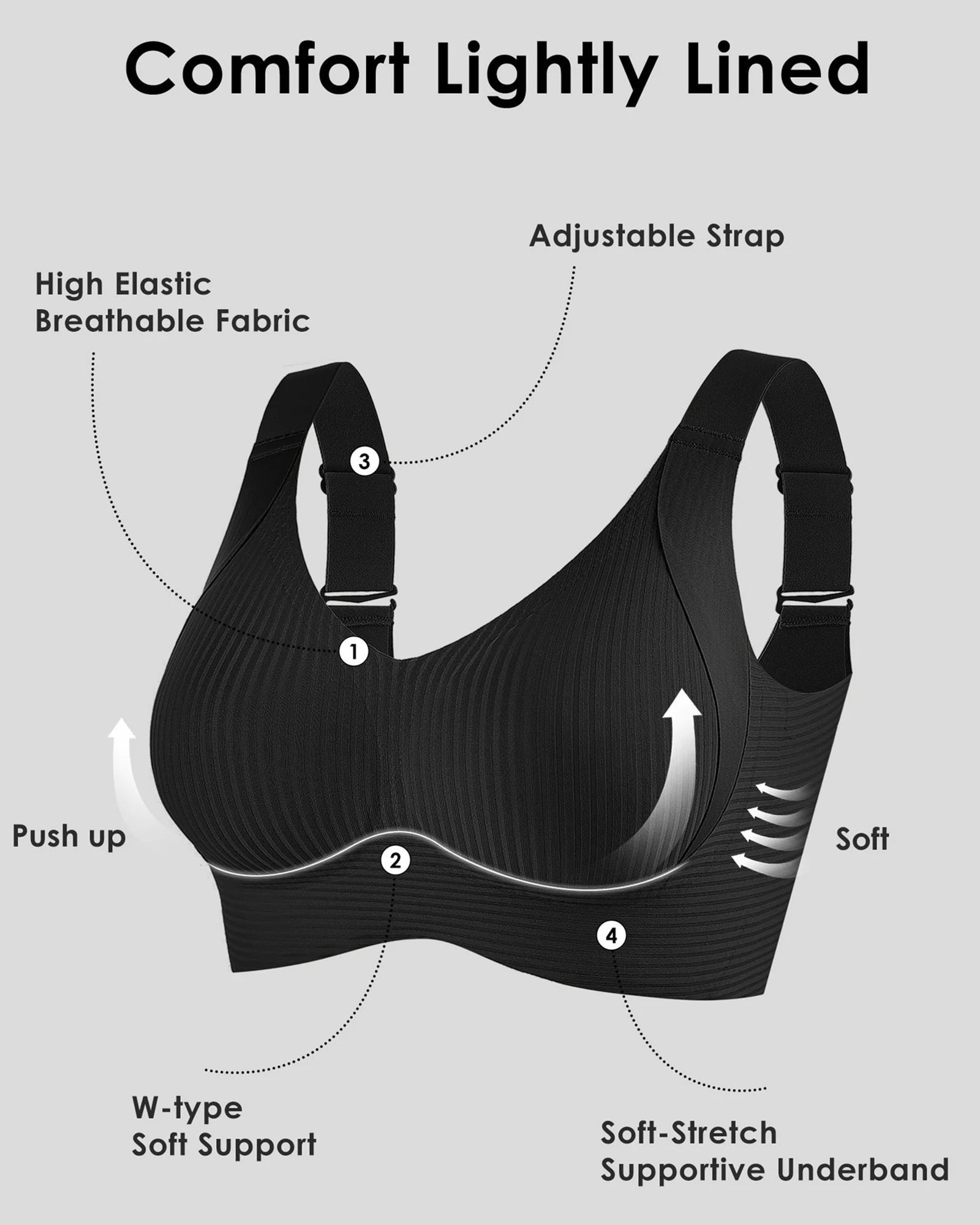 ⏳ Tijdelijke wekelijkse aanbiedingen🎁Geribbelde push-up bh met verstelbare beugel voor vrouwen
